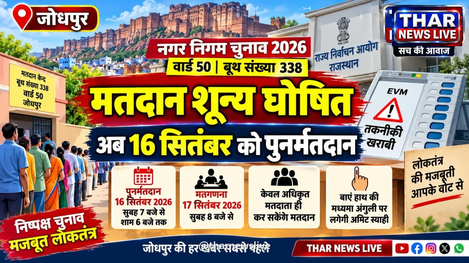 जोधपुर में वार्ड 50 के बूथ संख्या 338 पर 16 सितंबर को होगा पुनर्मतदान