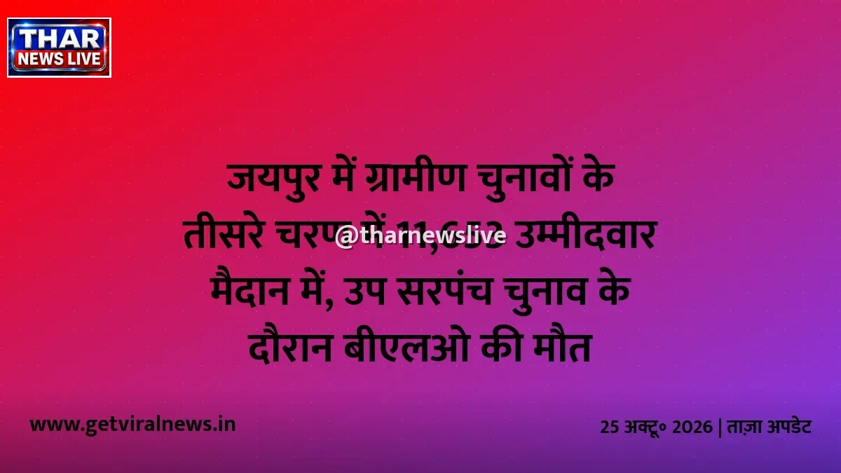 जयपुर में ग्रामीण चुनावों के तीसरे चरण में 11,653 उम्मीदवार मैदान में, उप सरपंच चुनाव के दौरान बीएलओ की मौत